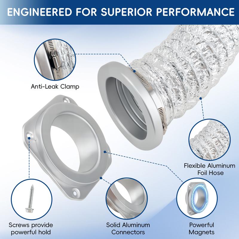FLOXOL MagSnap Pro - Magnetic Dryer Vent Connector Kit