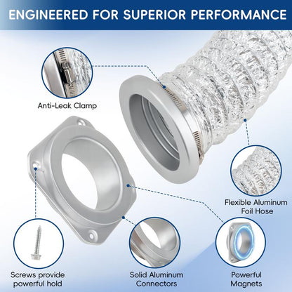 FLOXOL MagSnap Pro - Magnetic Dryer Vent Connector Kit