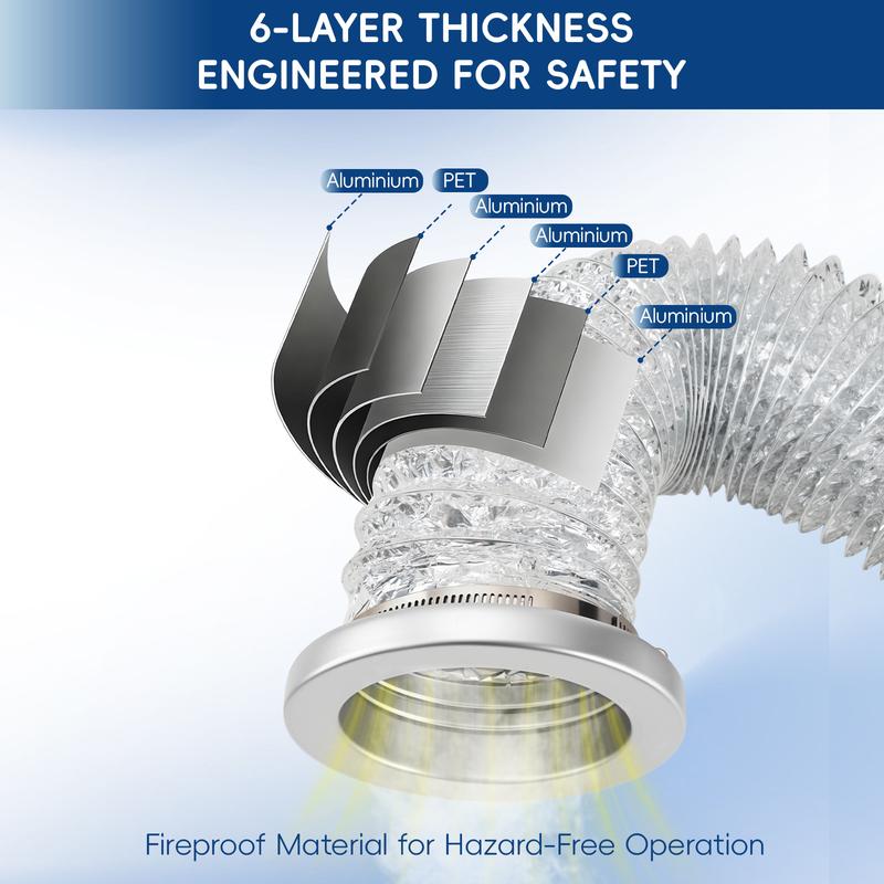 FLOXOL MagSnap Pro - Magnetic Dryer Vent Connector Kit