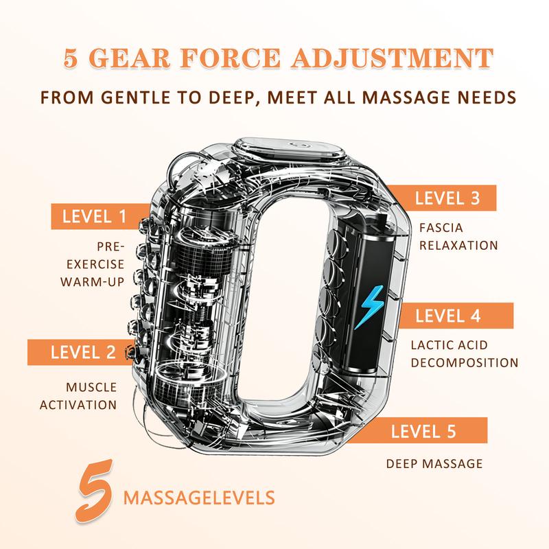 FLOXOL FasciaRing Pro — Full Body Vibration Massager