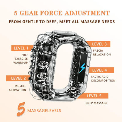 FLOXOL FasciaRing Pro — Full Body Vibration Massager