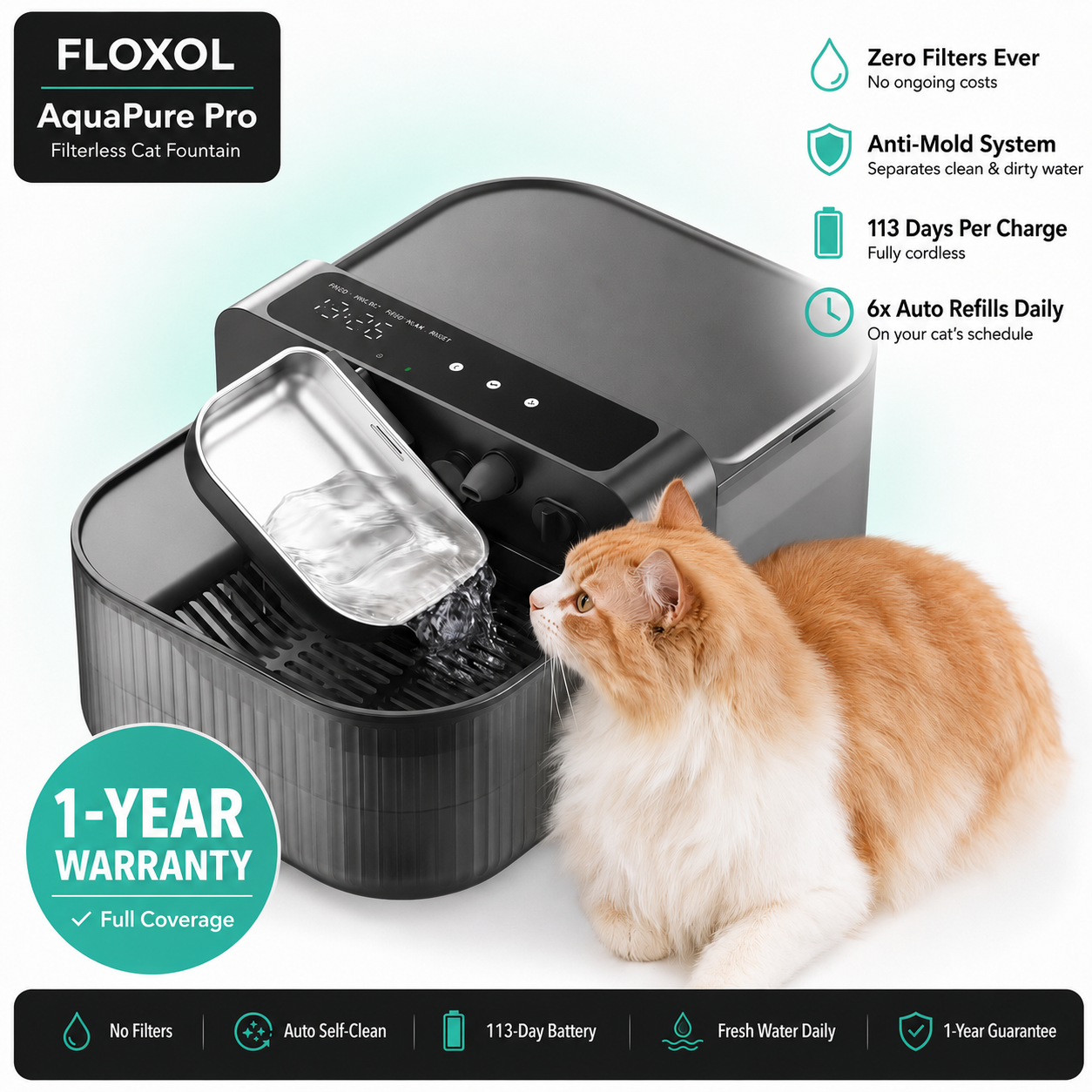 FLOXOL AquaPure Pro - Cat Water Fountain