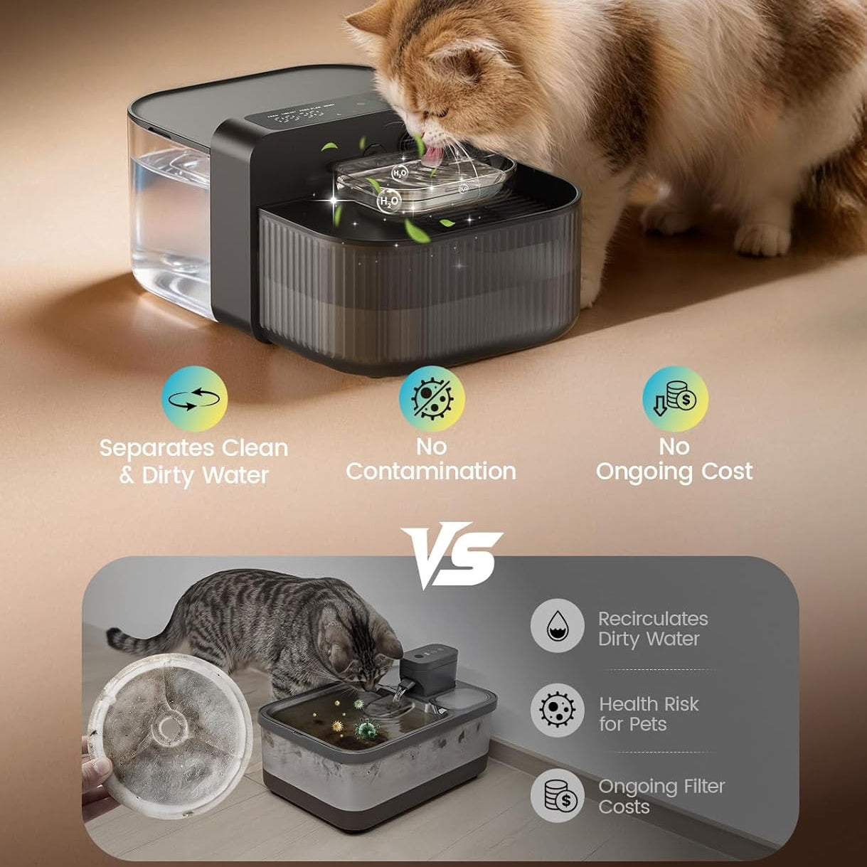 FLOXOL AquaPure Pro - Cat Water Fountain