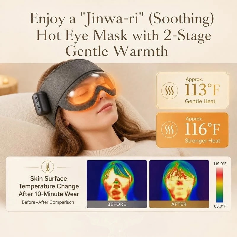 ZenSpa Pro - Air Compression Head Spa Massager