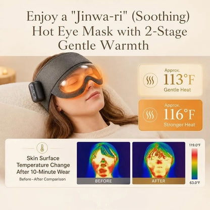 ZenSpa Pro - Air Compression Head Spa Massager