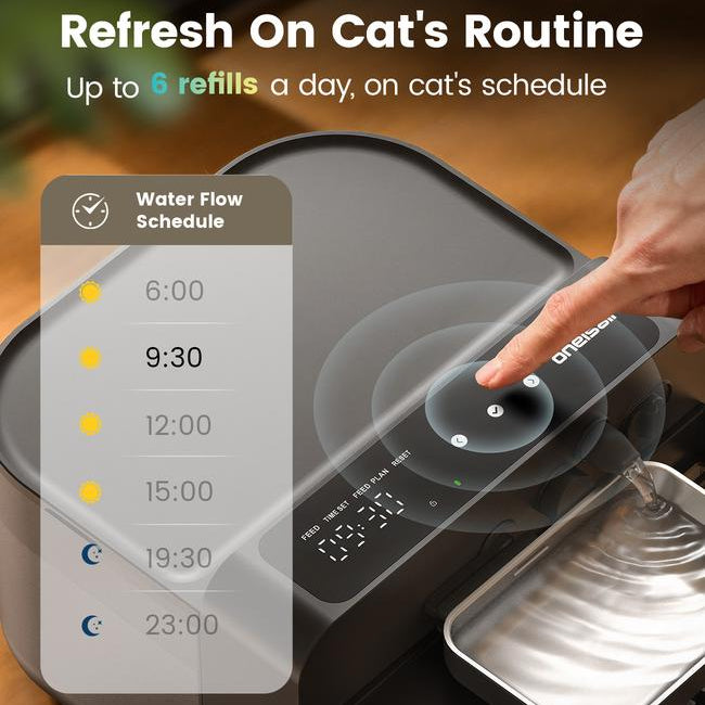 FLOXOL AquaPure Pro - Cat Water Fountain