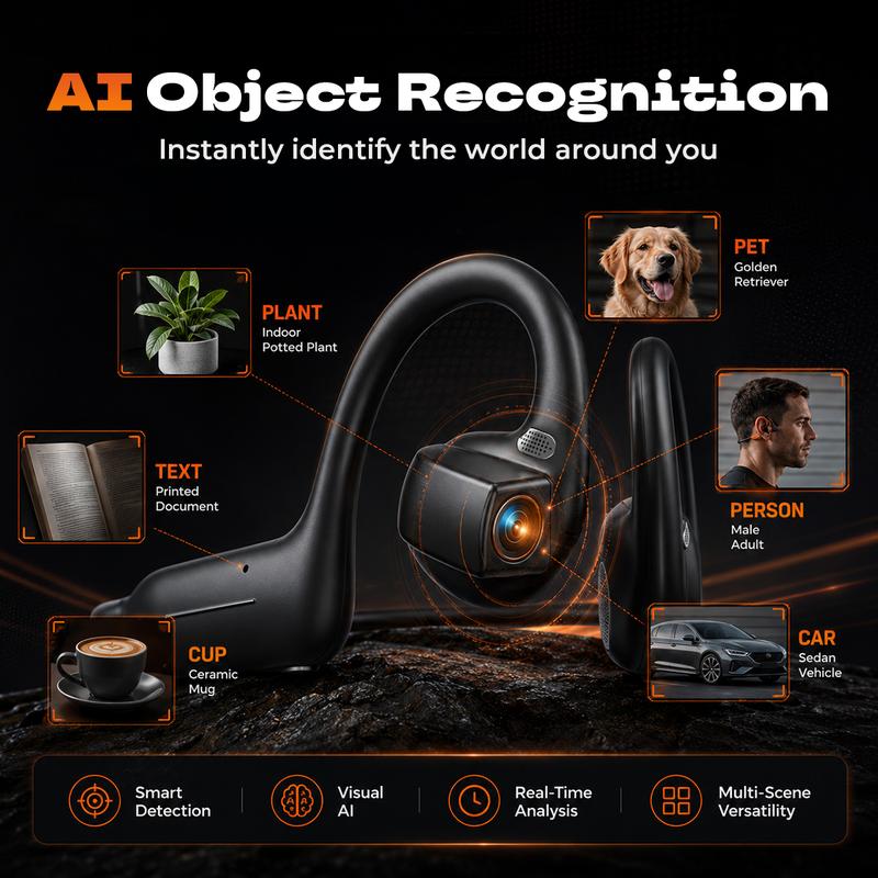 VisionAir Pro - Smart Camera Bone Conduction Headset