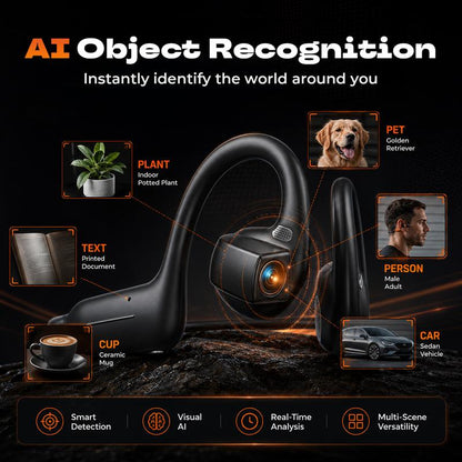 VisionAir Pro - Smart Camera Bone Conduction Headset